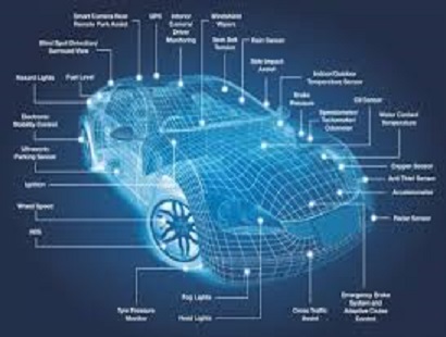Tendências futuras na tecnologia de sensores automotivos
